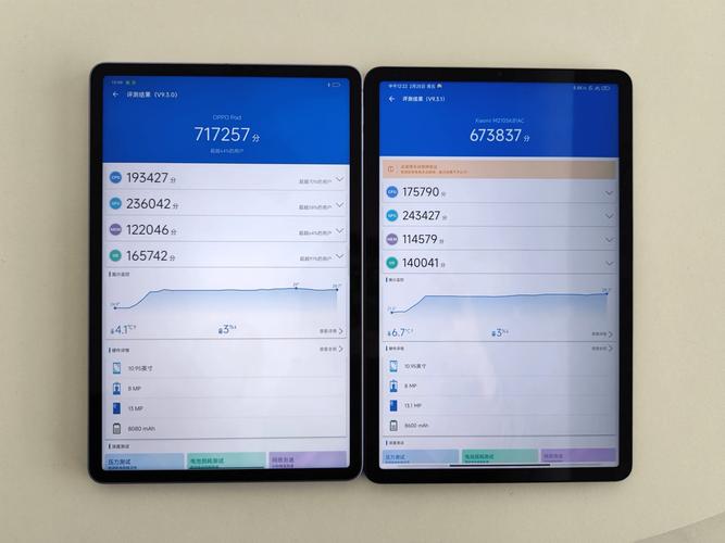 小米POCOF4售价曝光:骁龙870处理器,459美元