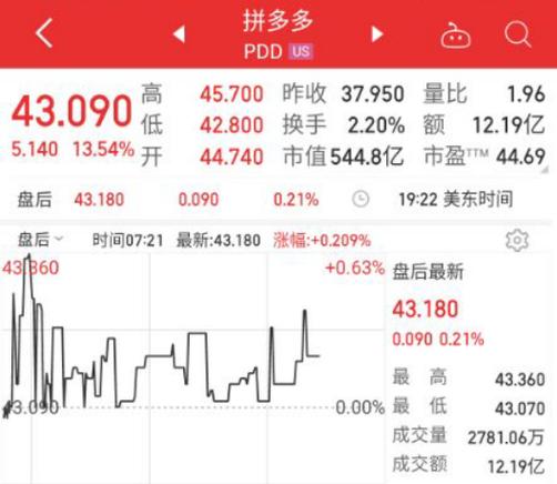 459美元合人民币多少钱
