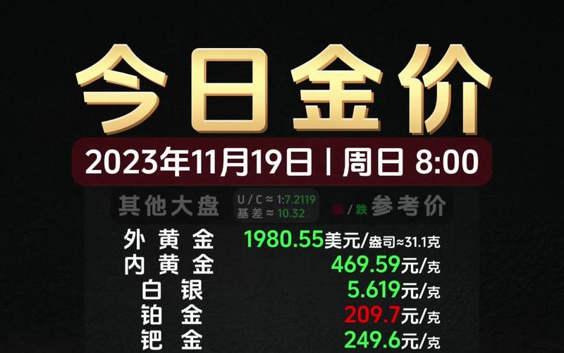 黄金一直在涨,是现在入手,还是坐等金价跌?