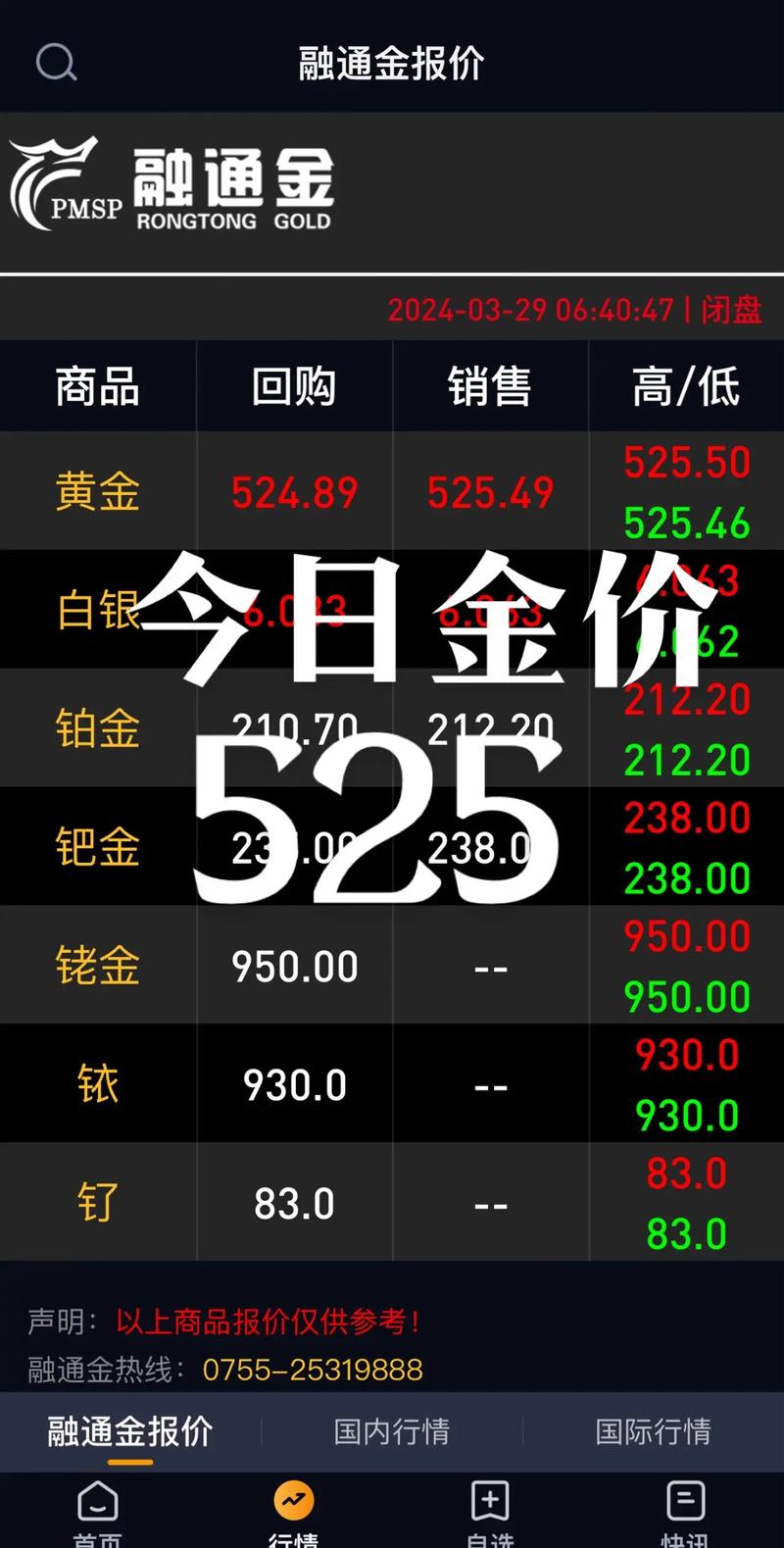 世界金价实时是多少?