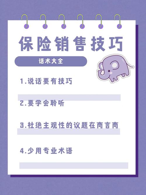 健康保险销售话术专题