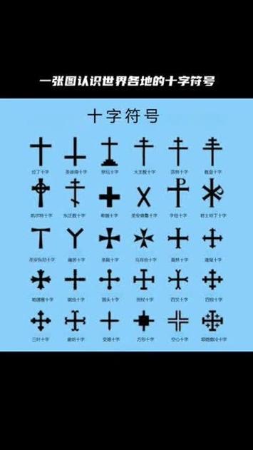 是什么符号,有什么意义?
