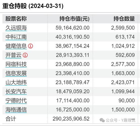 华商基金是国企吗