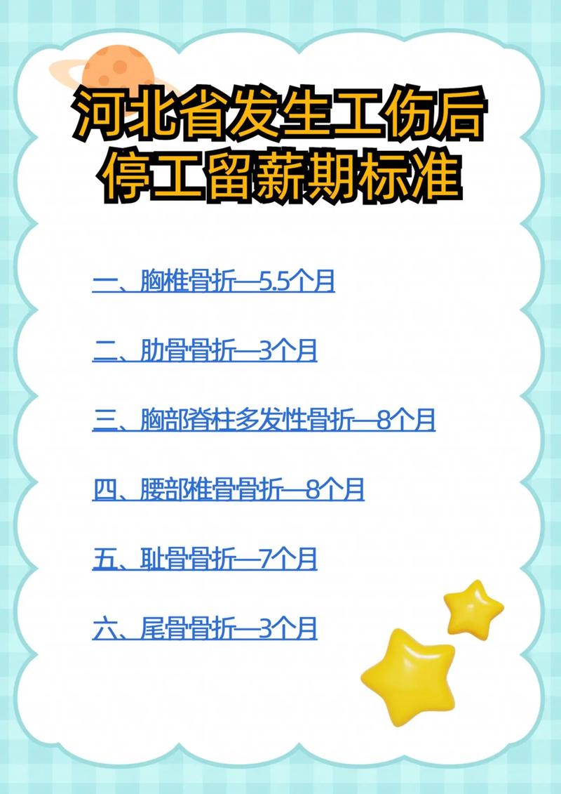 河北省工伤保险实施办法有哪些规定?