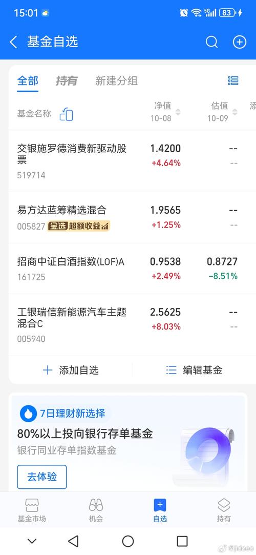 交银蓝筹的基金名称
