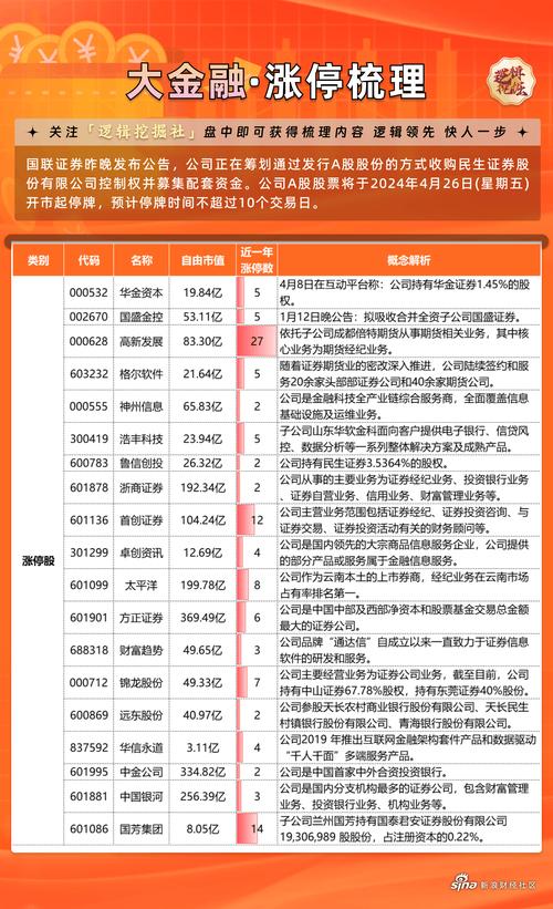 华金资本合法吗