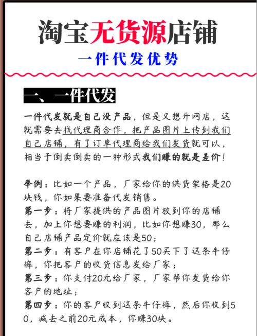 一件代发货源网有哪一些?
