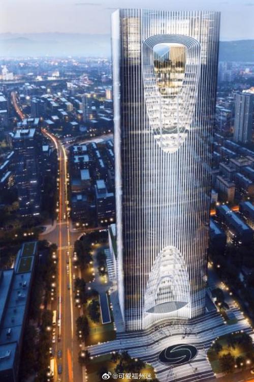 福州市有哪些比较牛的建筑公司