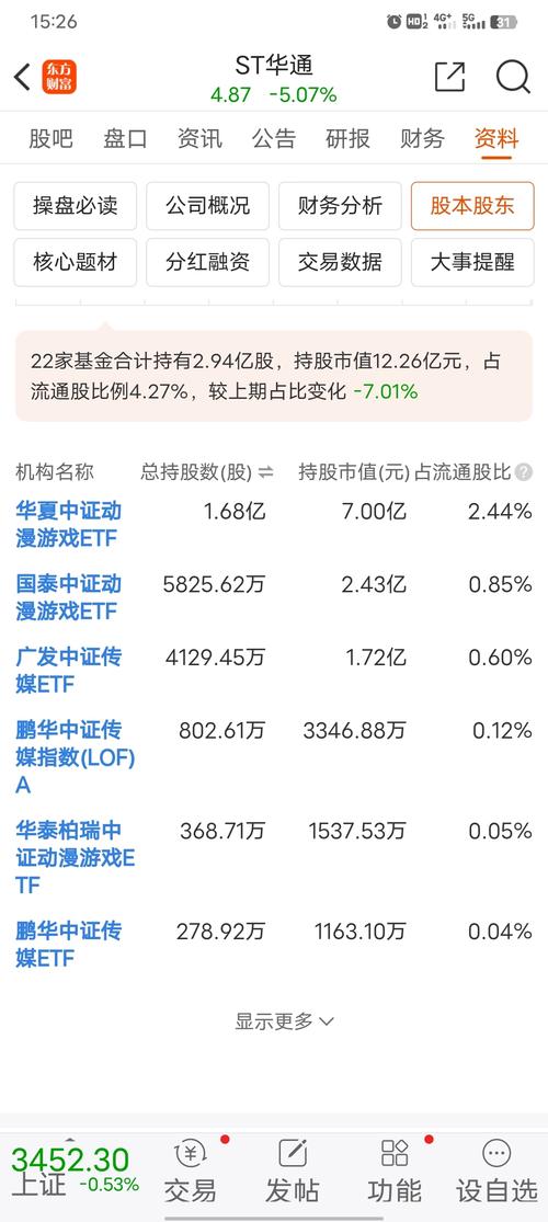 000797要入ST吗