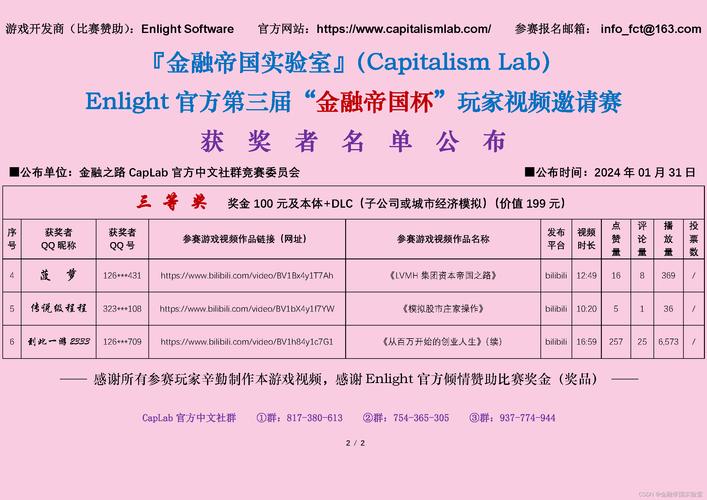 金融帝国杯外汇模拟交易大赛大赛简介
