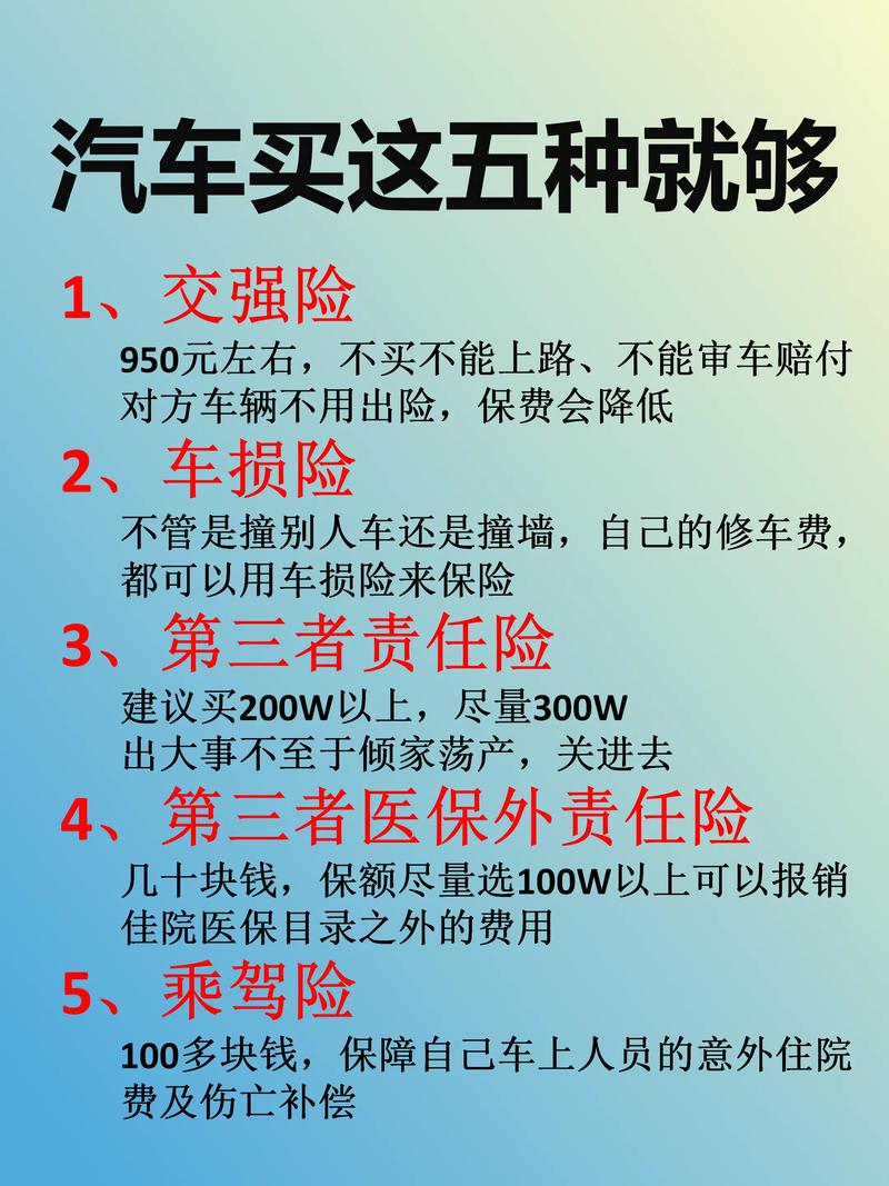 汽车保险怎么买呢?