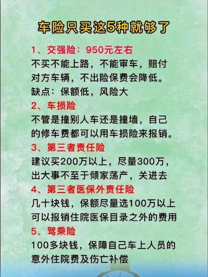 汽车保险怎么买