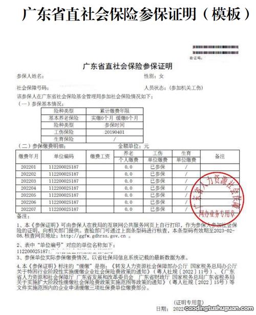 广州市社会保险包含哪些险种