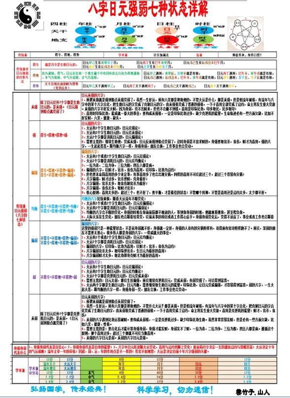 日元是什么意思在八字里