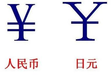 日元标志到底是什么