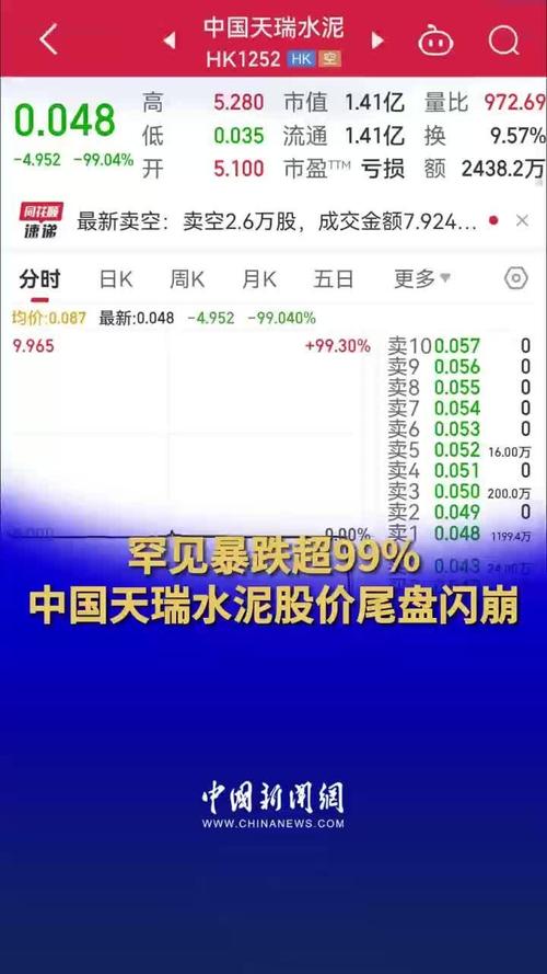 水泥股票优质股有哪些?
