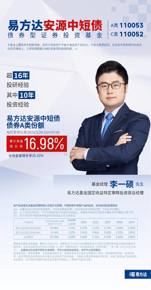 易方达新常态基金能否在建行买