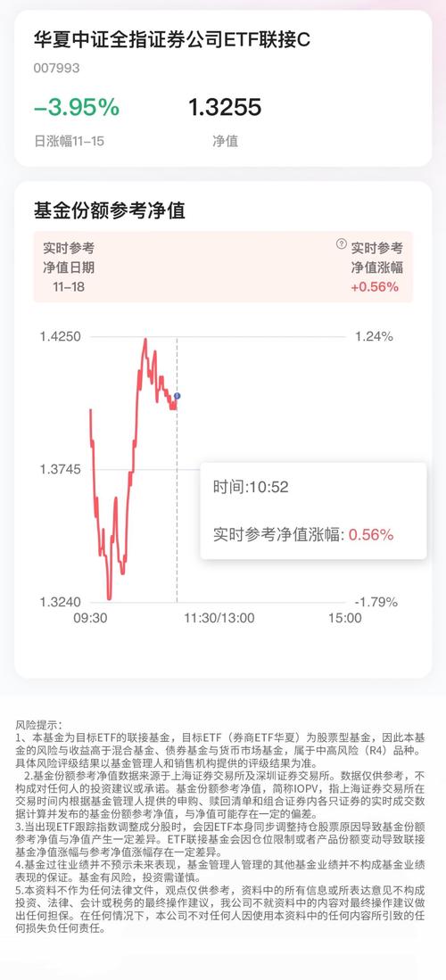 易方达新常态001184基金净值