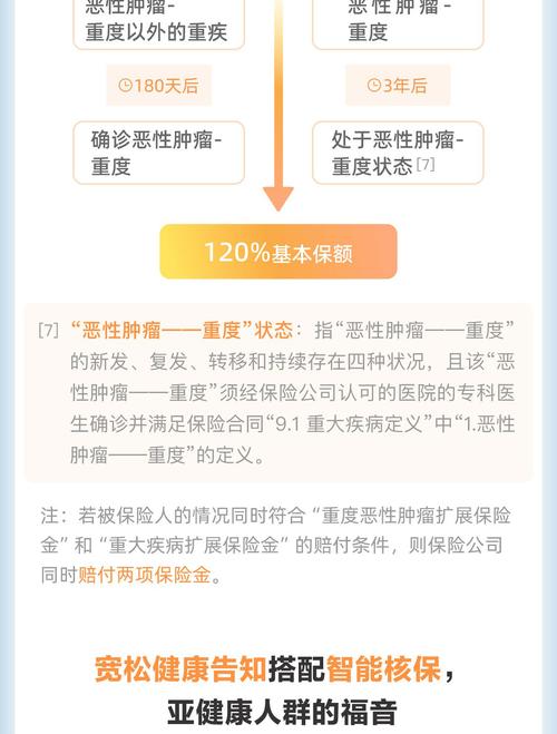 人保寿险个险登录平台