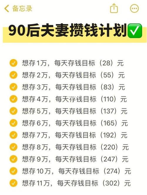 什么理财挣钱最快