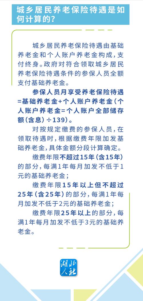 城乡居民养老保险怎么算