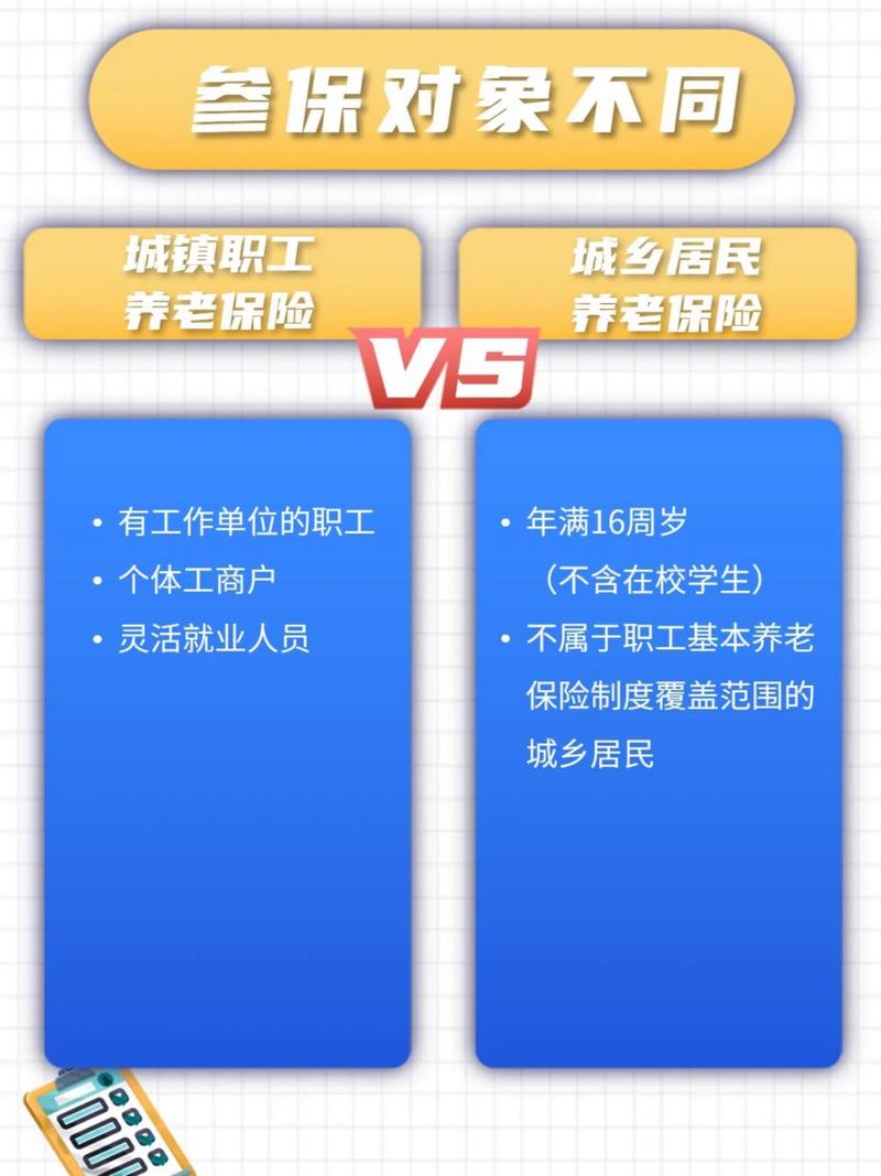 什么是城乡居民社会养老保险