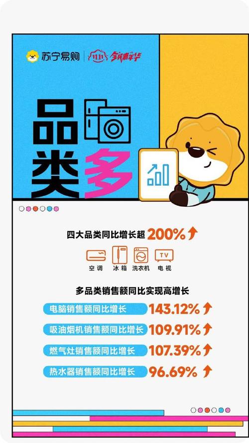 苏宁线上线下同价为何未能提振业绩?