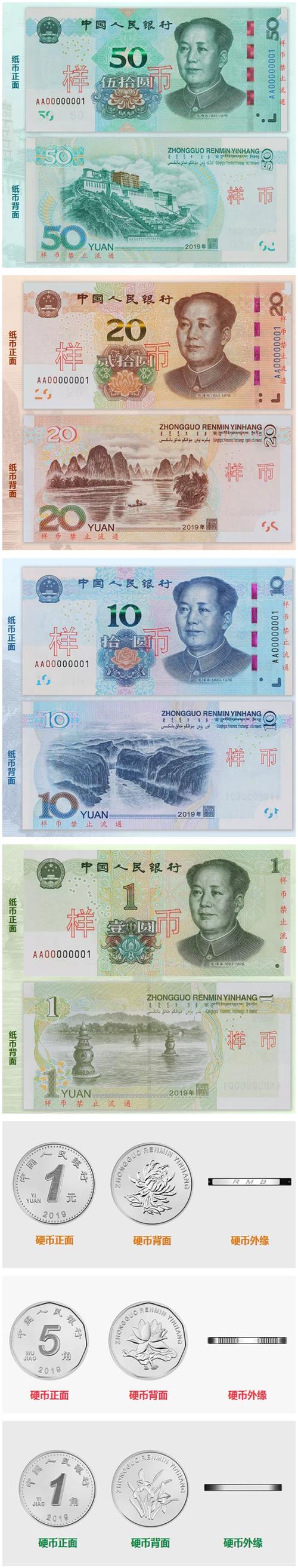 新版人币什么时候发行