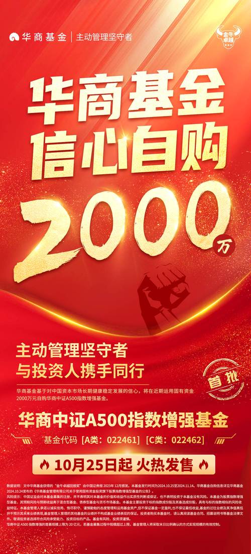 华商基金管理有限公司公司简介