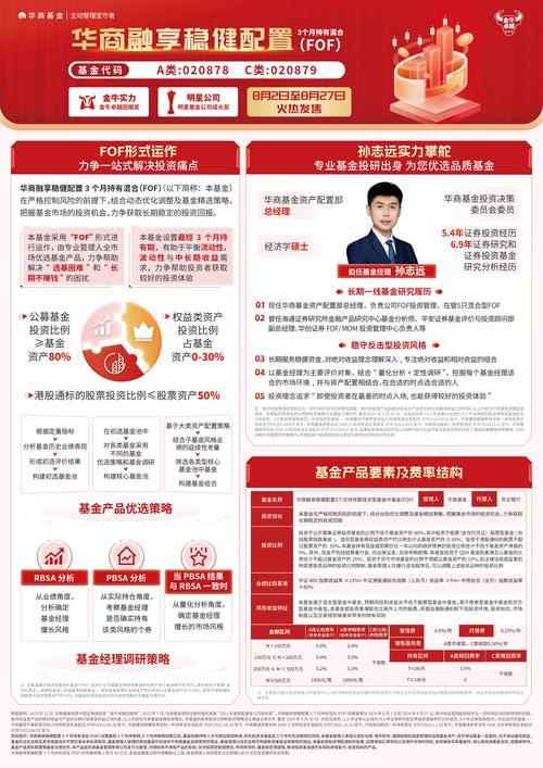 华商基金是什么