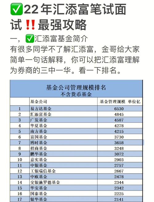 什么是汇添富