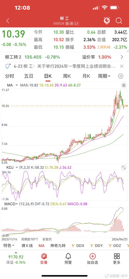 000528柳工今天的走势(000528柳工)