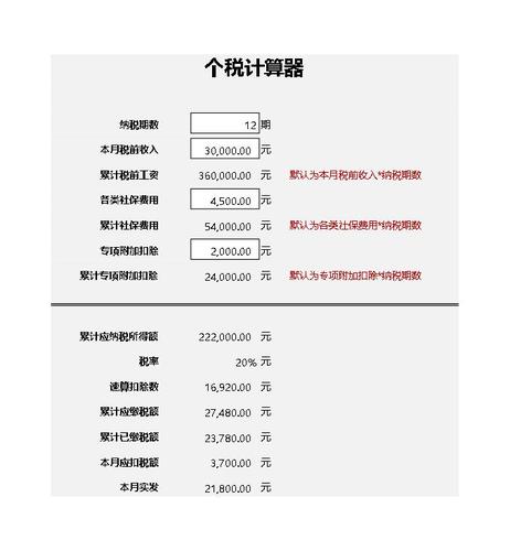 税后工资收入计算器