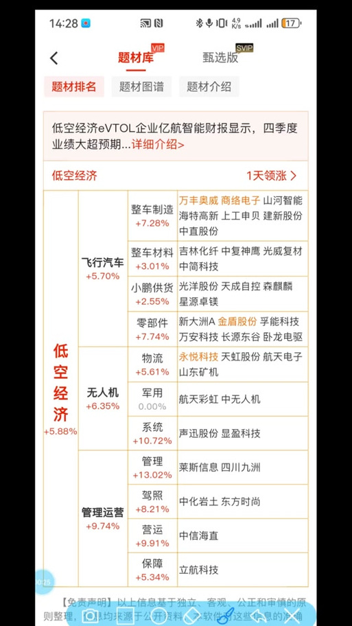 中航军b属于什么股