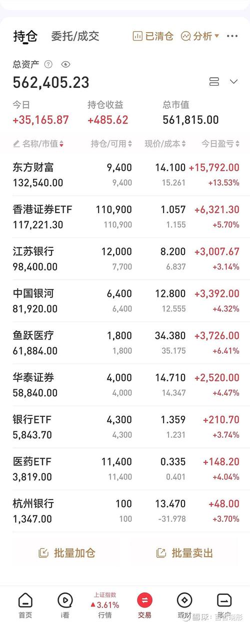 当天买卖股票最早何时可以委托