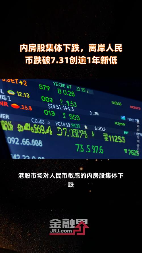 人民币暴跌是什么意思