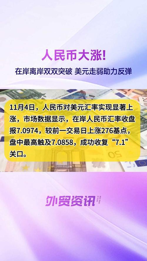 人民币暴跌意味着什么