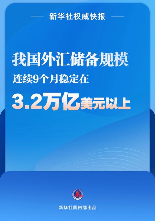 招商接受外汇需要什么