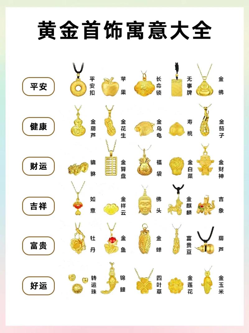 黄金的基本概念是什么?
