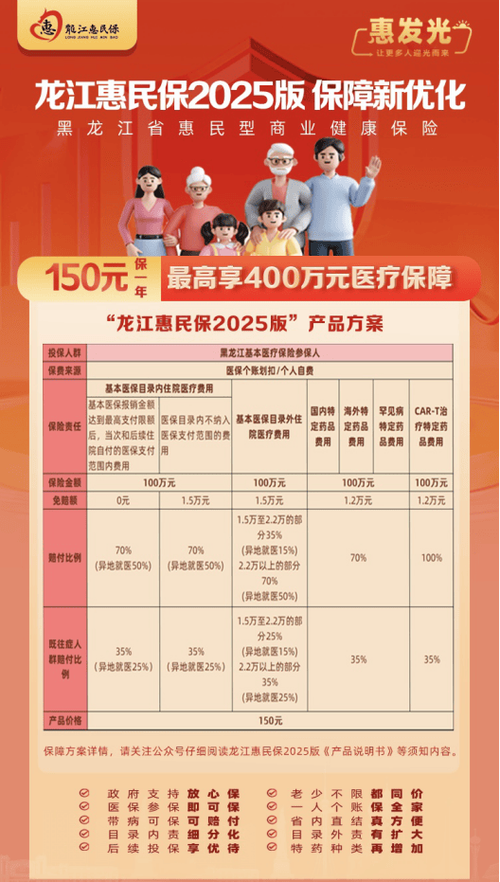 惠民保的保险范围