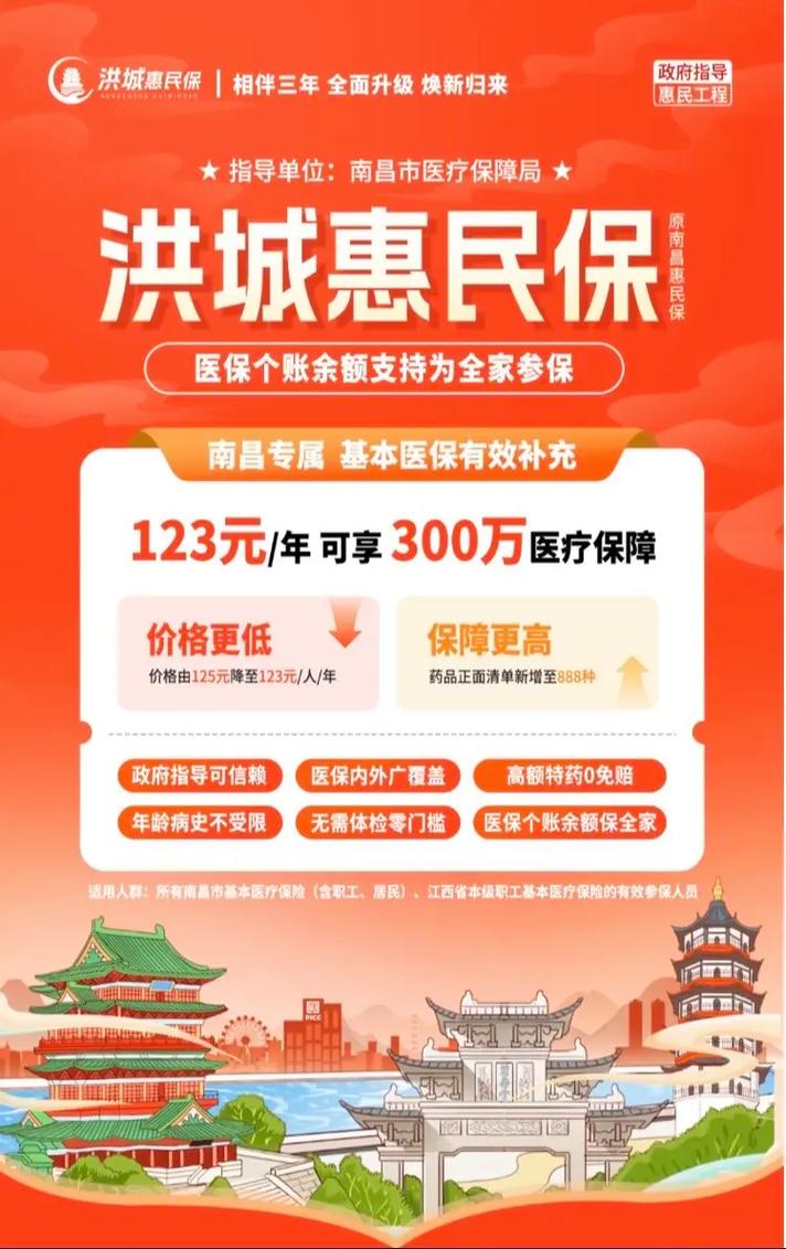 惠民保详细介绍