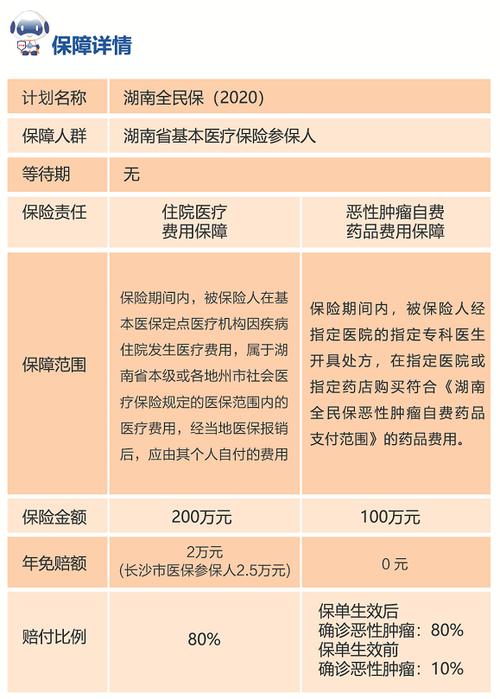 湖南惠民保保险范围