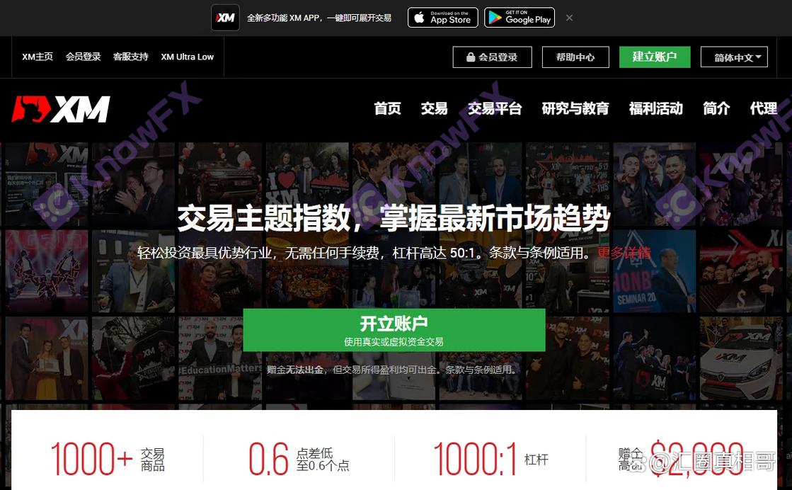 XM外汇中国官方网站地址是哪个?