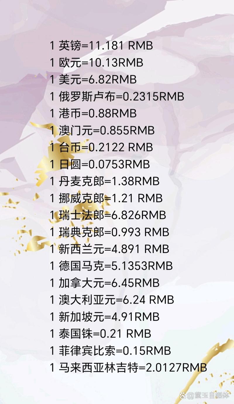 近来各国货币与人民币汇率表?