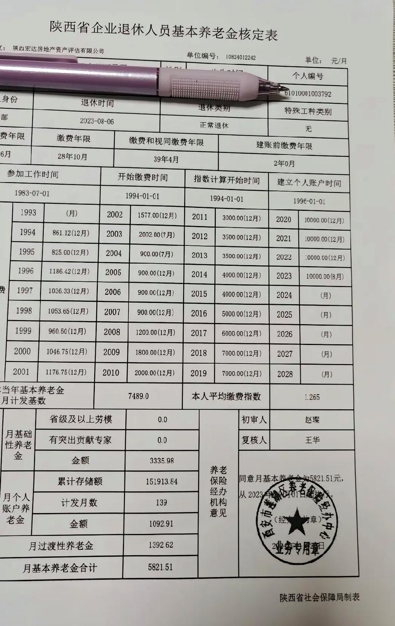 个人灵活就业社保退休计算器
