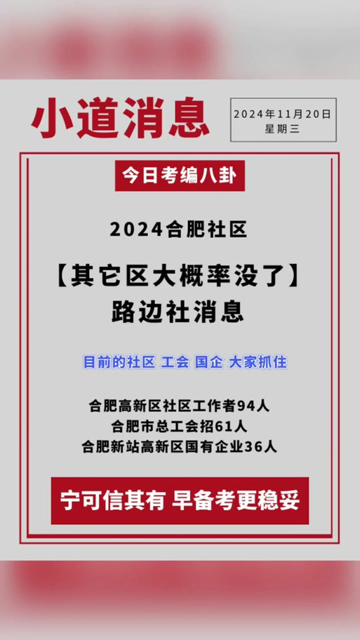 合肥人力资源和社会保障局地址和电话