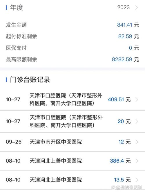 天津医保报销比例