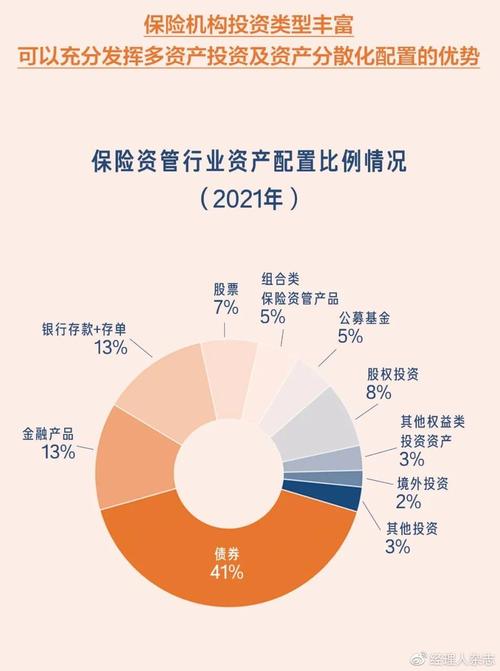 全国寿险公司排名前十
