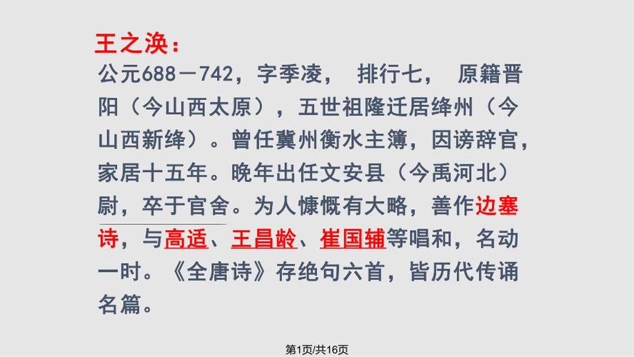 王翰个人介绍
