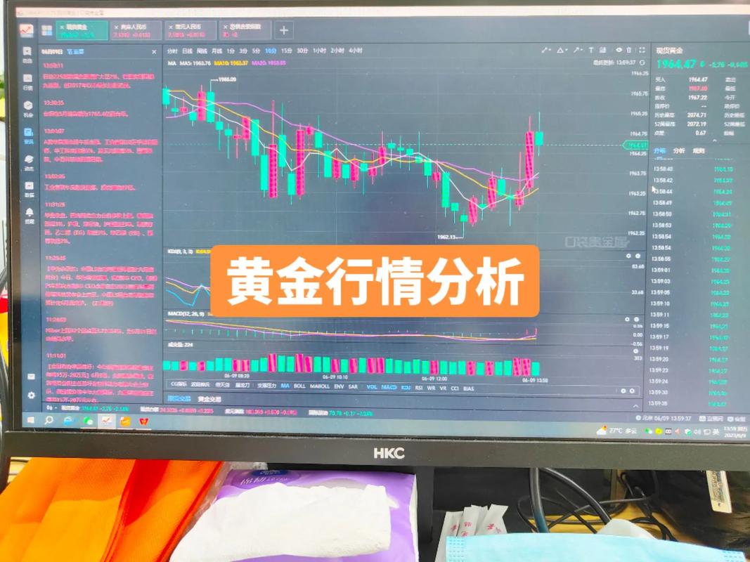 什么软件可以看黄金走势